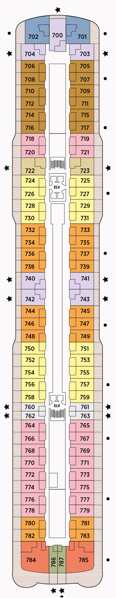 Deck 7