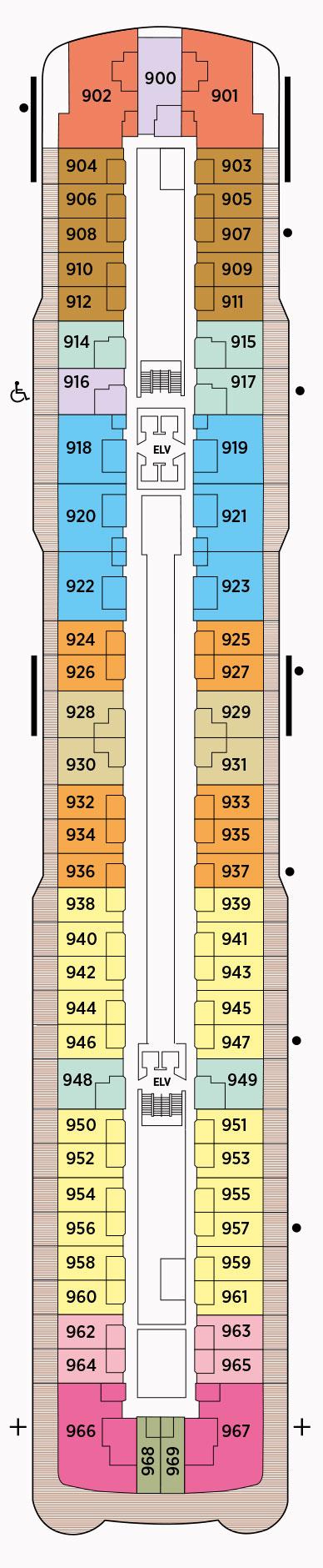 Deck 9