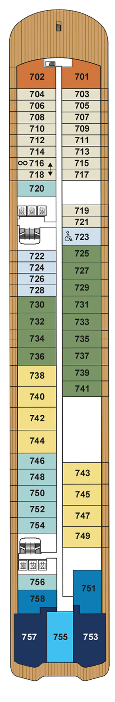 Deck 7