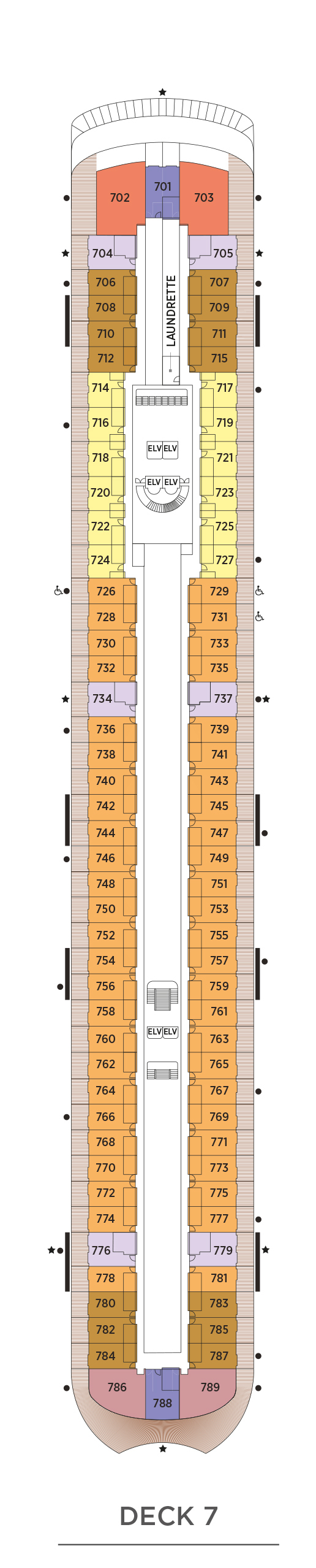 Deck 7