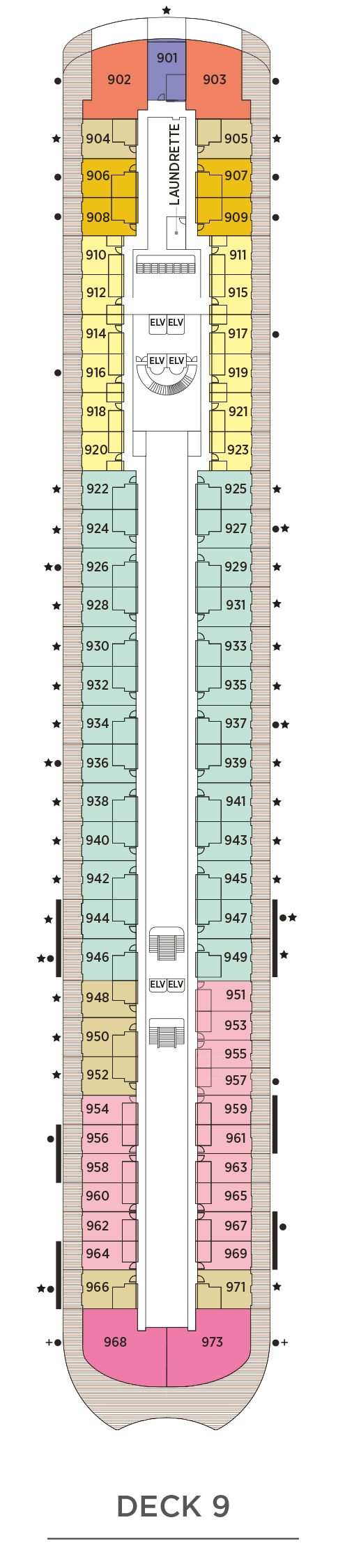 Deck 9