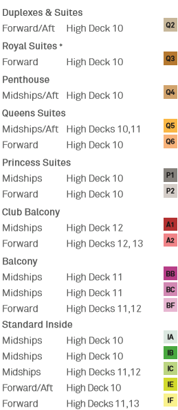 Deck Key 2