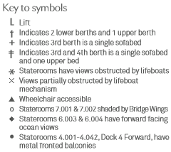 Deck Key 2