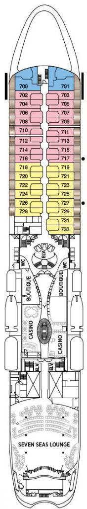 Deck 7