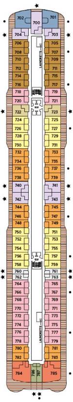Deck 7