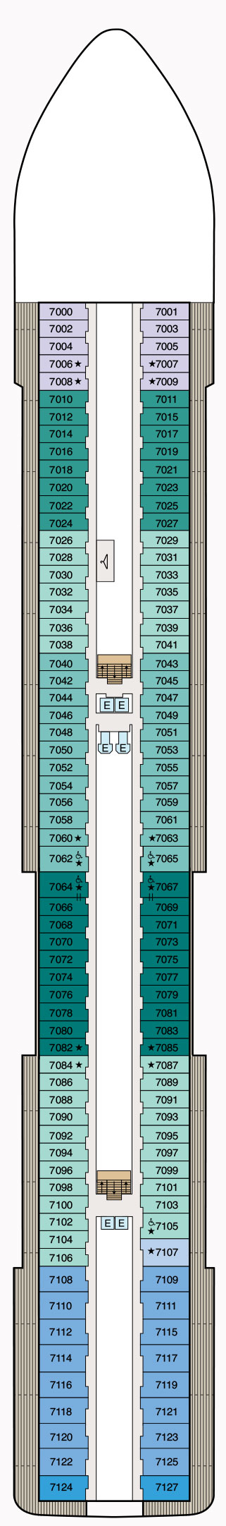 Deck 7