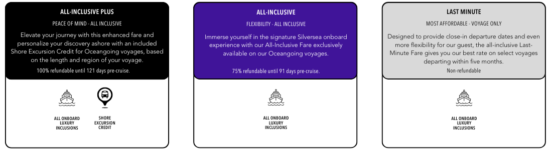 Silversea_Inclusions_(1).png